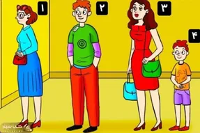 هوش تصویری؛ اگه خدای هوشی بگو کدوم از این آقا و خانوما دزدن؟!