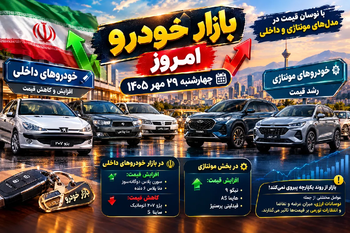 قیمت خودرو