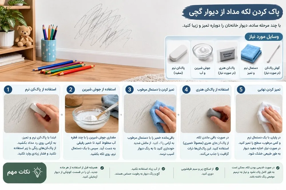 خانه داری خانه داری