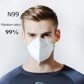 ماسک n99  بدون سوپاپ ، بهترین انتخاب برای کرونا !