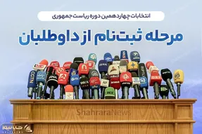 یک پرسش مهم در بحبوحه انتخابات ریاست جمهوری ایران