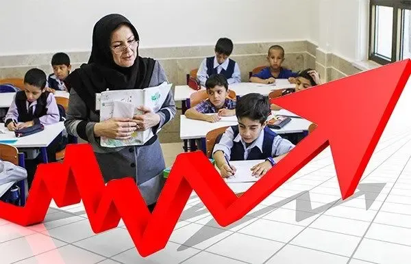 نحوه محاسبه دقیق فوق العاده معلمان در سال 1400