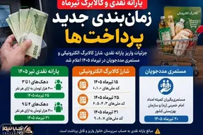 واریز یارانه معیشتی تیر | مستمری و یارانه کی واریز می شود؟ کالابرگ چی؟