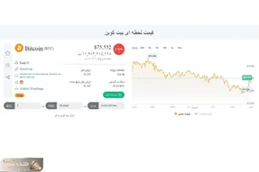 قیمت بیت کوین امروز 31 فرودین ماه