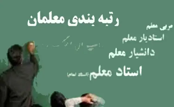 مدرک تحصیلی معلمان چقدر در امتیاز رتبه بندی آنان موثر خواهد بود؟