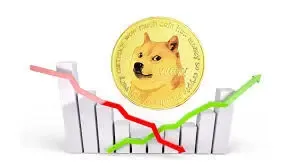 دوج کوین بادنیای رمزارز خداحافظی کرد؟