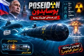 پوسایدون؛ اژدر هسته‌ای مخوف روسیه که می‌تواند از اعماق دریا به دشمن حمله کند!