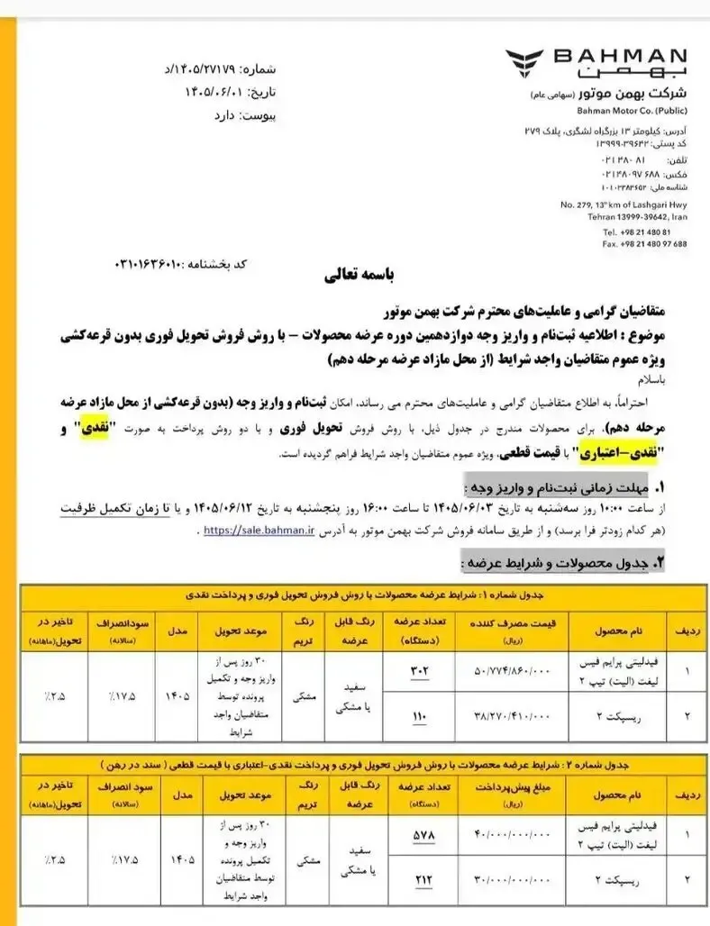 شرایط فروش فیدلیتی و ریسپکت گروه بهمن با سود نه چندان چشمگیر
