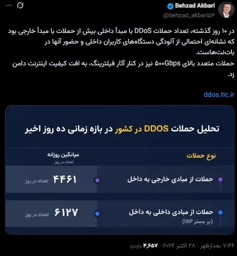 فافق فافق