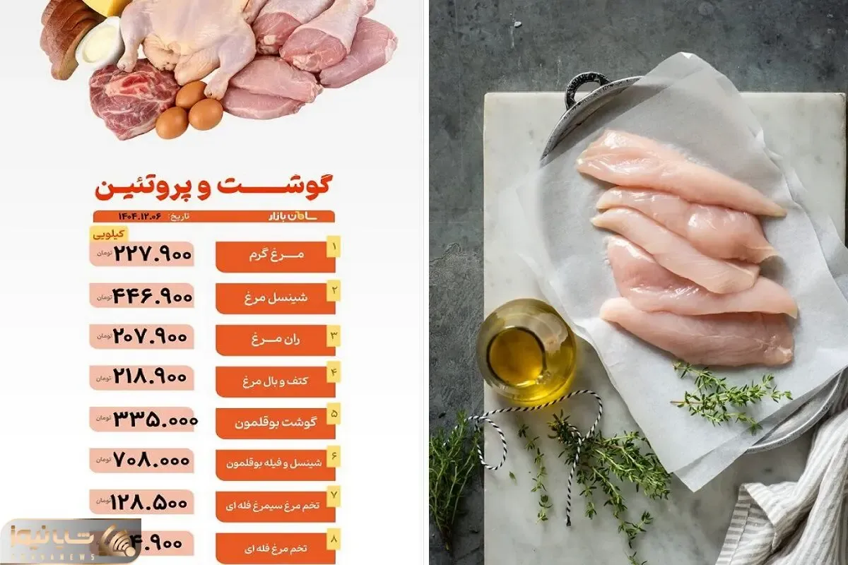 قیمت مرغ امروز پنجشنبه ۳1 اردیبهشت ۱۴۰۵ + جدول