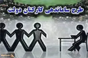 اخبار ساماندهی کارکنان امروز 11 مرداد ماه 1404
