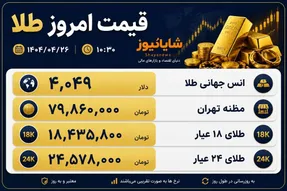قیمت طلا امروز سه‌شنبه 6 مرداد؛ با دلار 190 هزار تومان هر گرم طلا 18 عیار چند؟