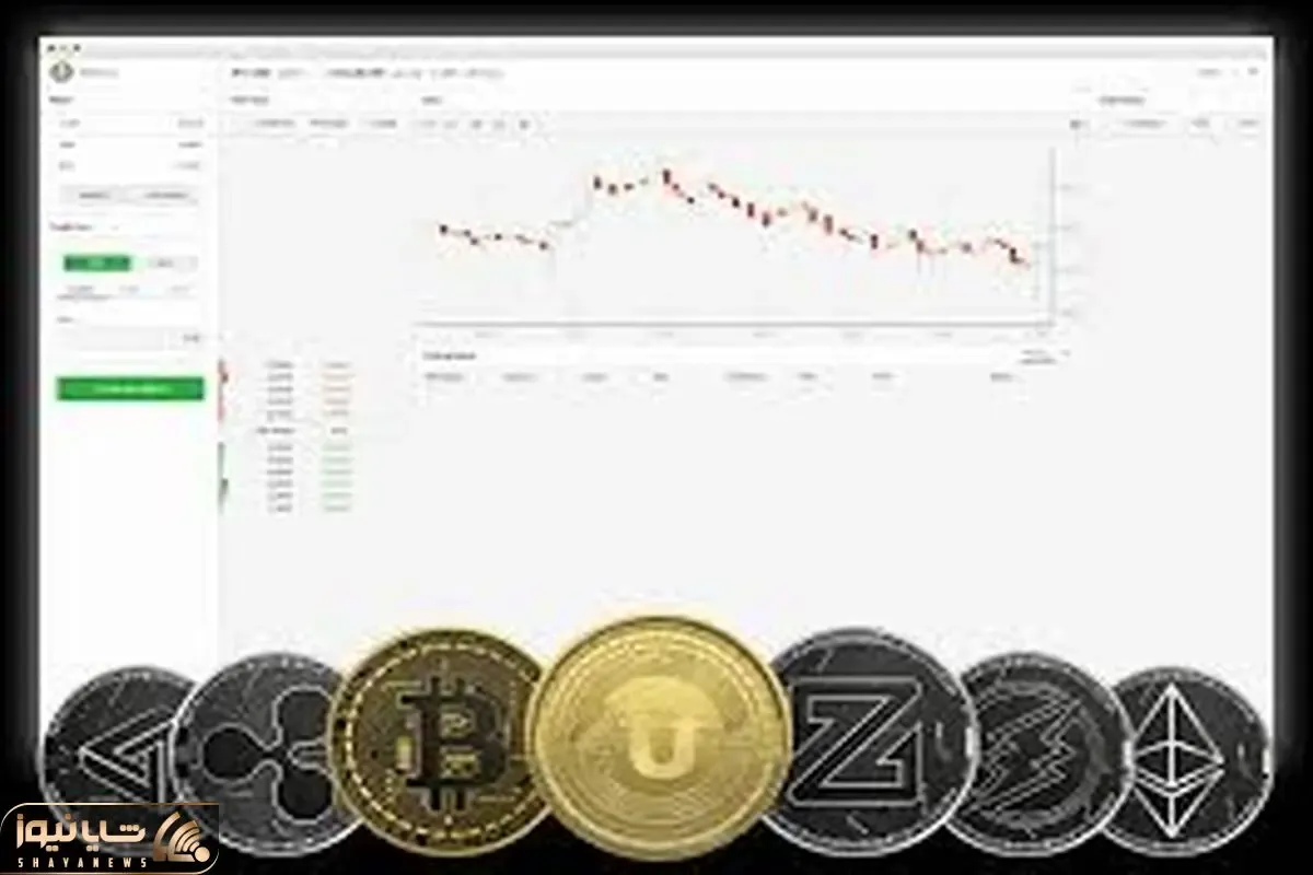 پیش بینی رمزارزها شیبا،بیت کوین...امروز24(مرداد)