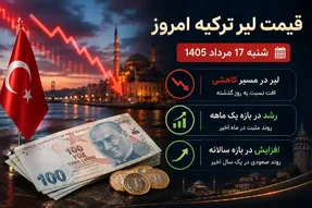 قیمت لیر ترکیه امروز شنبه 17 مرداد 1405؛ ریزش 35 تومانی
