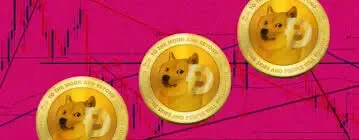 پیش بینی مهم از قیمت دوج کوین!!