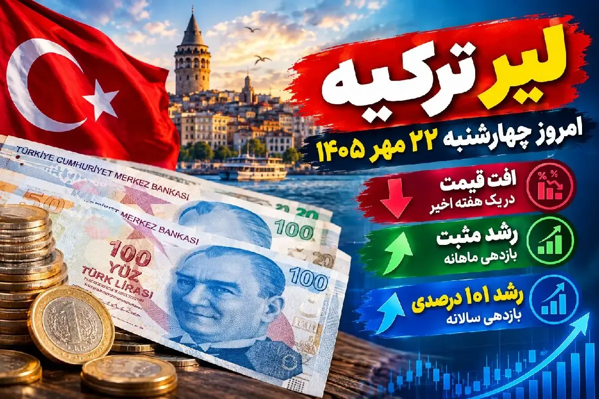 قیمت لیر ترکیه امروز چهارشنبه 22 مهر 1405؛ ریزش 100 تومانی