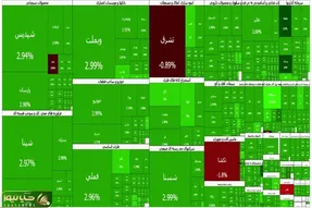 بازگشت امید به بازار سهام پس از آتش‌بس؛ راز رشد بورس پس از جنگ چیست؟
