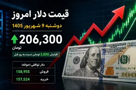 قیمت دلار امروز دوشنبه 9 شهریور 1405؛ جهش 2800 تومانی