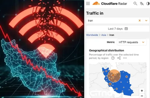 بوی قطع ز اوضاع اینترنت می‌آید؛ ترافیک اینترنت ایران در ۷ روز ۶۰ درصد کاهش یافت