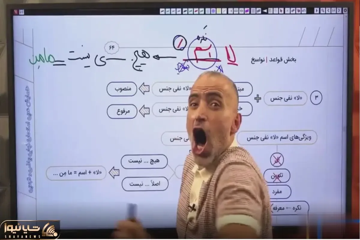 افتضاح آقای معلم عربی با حرکات منشوری تو کلاس کنکور