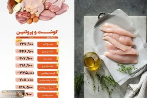 قیمت مرغ امروز پنجشنبه ۳1 اردیبهشت ۱۴۰۵ + جدول