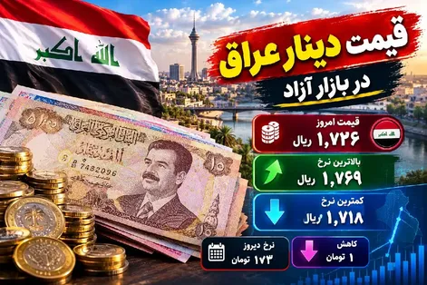 قیمت دینار عراق امروز چهارشنبه 22 مهر 1405 / دینار کاهش یافت