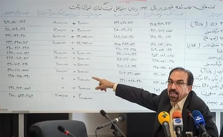 فرمول گذاری جدید شورای رقابت مشمول کدام خودروها نیست؟