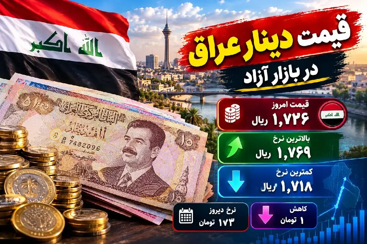 قیمت دینار عراق امروز چهارشنبه 22 مهر 1405 / دینار کاهش یافت