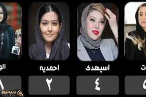 زیباترین و جوان‌ترین بازیگران زن ایرانی؛ معرفی 9 ستاره درخشان سینما