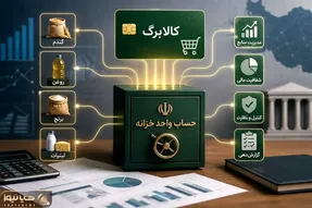 مبلغ کالابرگ تیر ماه همان 1000000 تومان است یا اینکه زیاد شده؟