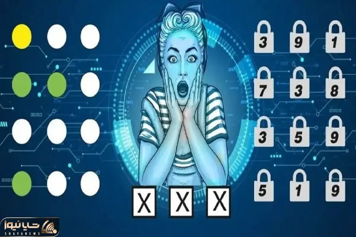 بازی فکری؛ با دقت به نشونه ها سریع رمز را پیدا کن