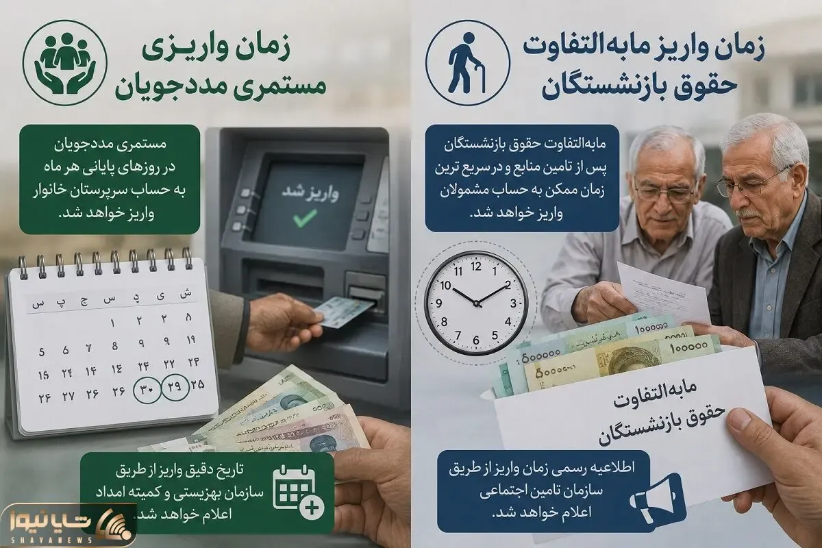 از فردا آغاز واریزی مستمری مددجویان کمیته امداد/ زمان واریز مابه التفاوت  بازنشستگان
