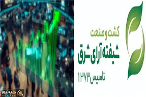 عرضه اولیه «شیفته» امروز شنبه 9 خرداد 1405 ترکاند | جزئیات کامل + نقدینگی لازم
