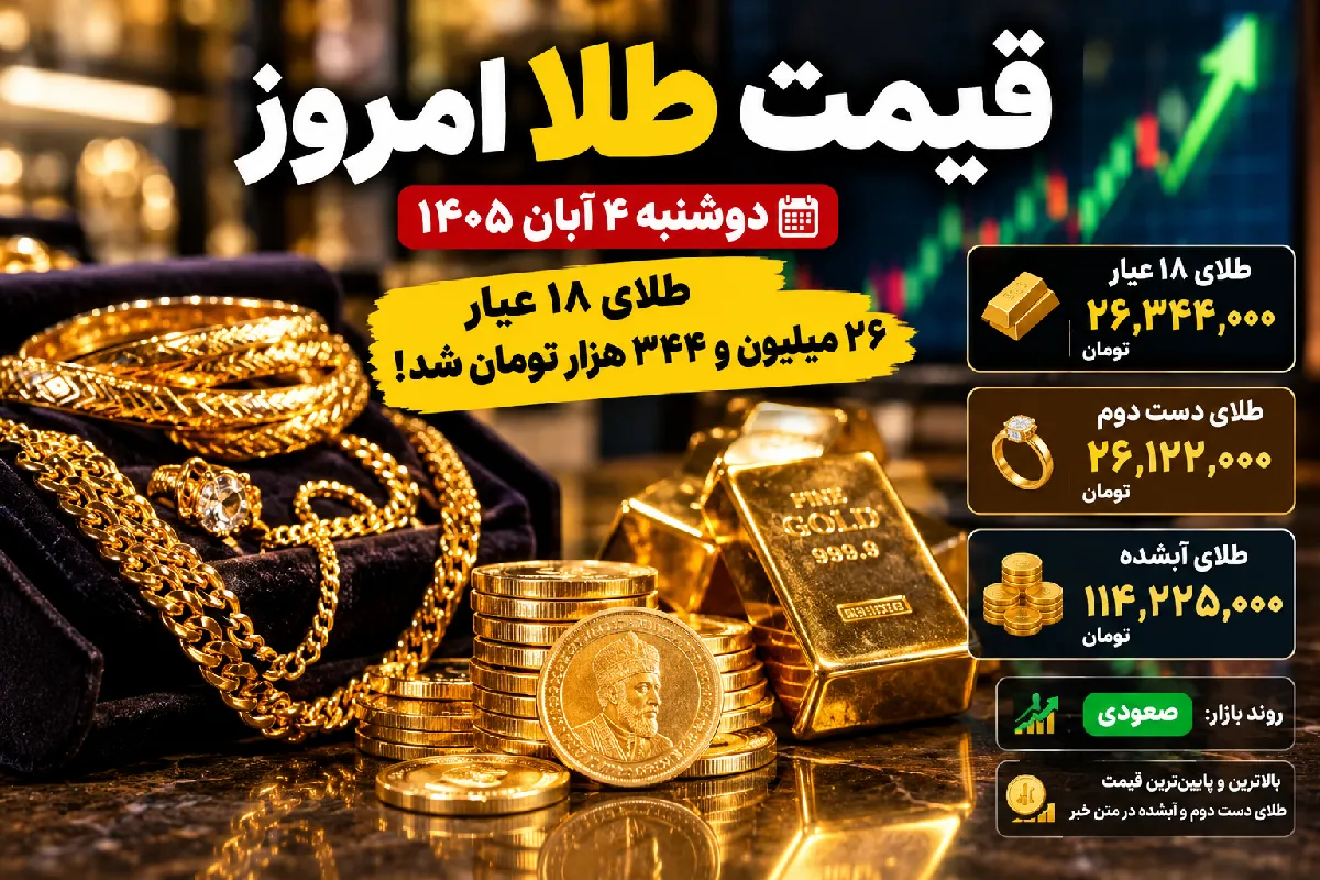 طلا دستدوم