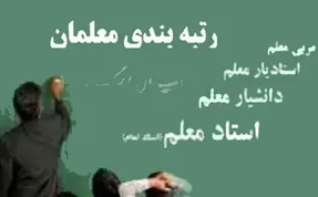 مدرک تحصیلی معلمان چقدر در امتیاز رتبه بندی آنان موثر خواهد بود؟