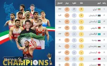 جدول رده بندی و امتیازی کشتی فرنگی قهرمانی جهان ۲۰۲۶ | فاصله اندک تا ۲۰۰ امتیاز