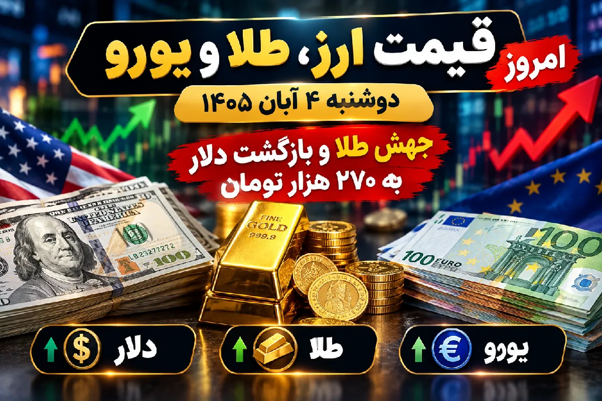 ارز طلا و سکه