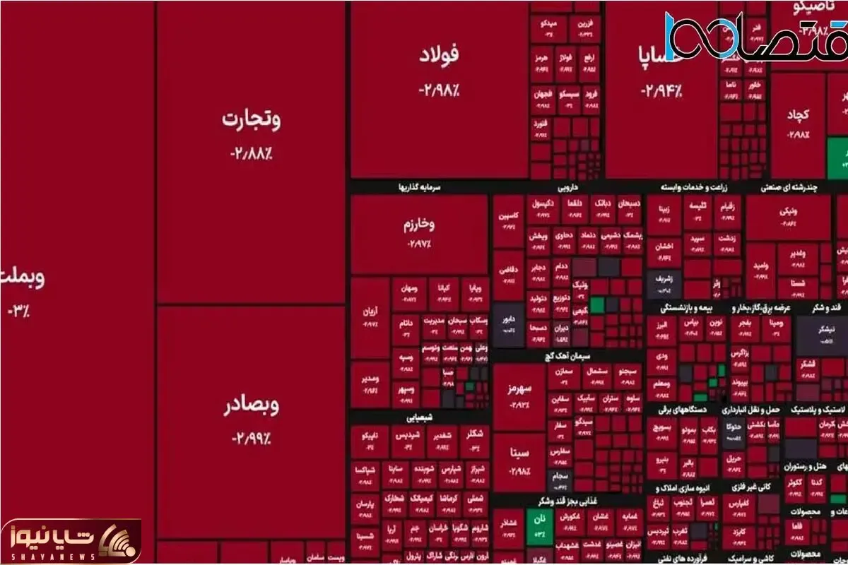 شاخص کل بورس امرزو دوشنبه 9 تیر چقدر سقوط کرد؟