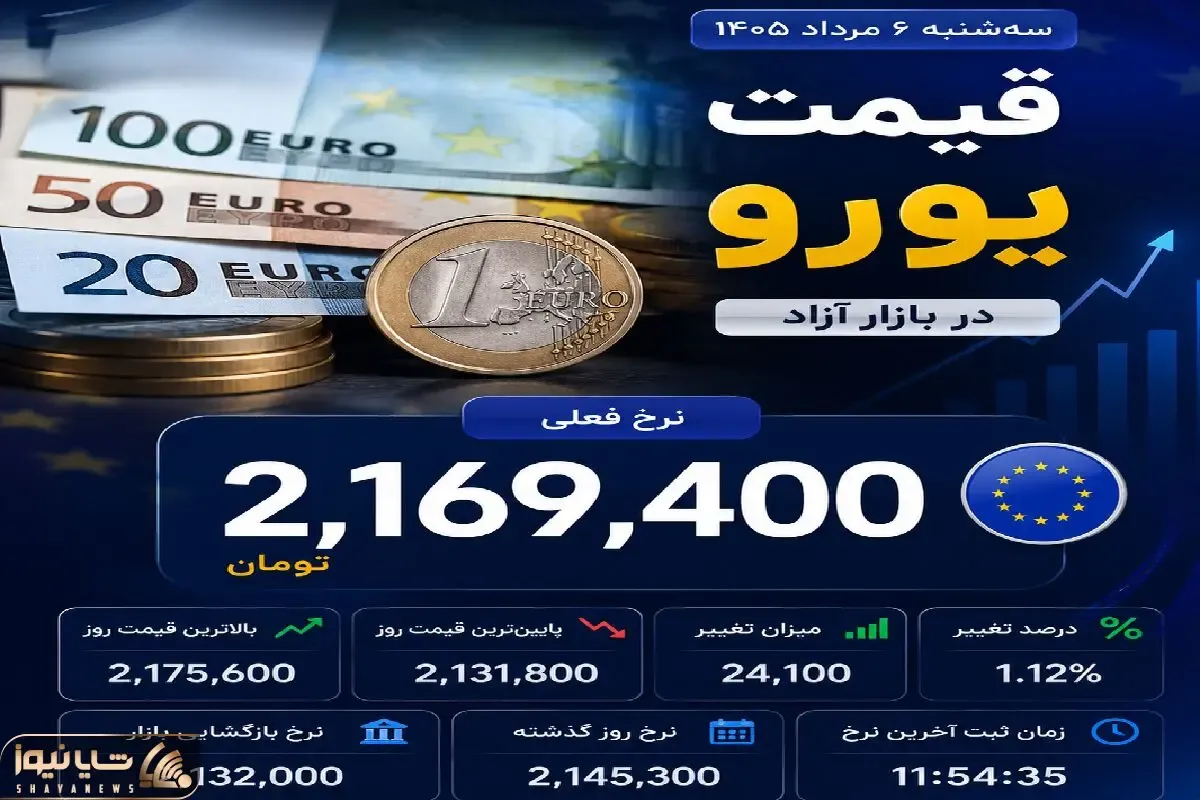 قیمت یورو امروز سه شنبه 6 مرداد 1405 / هر یورو حواله و آزاد چند؟