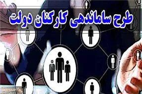 خبر فوری از طرح ساماندهی کارکنان دولت امروز شنبه 6 دی 1404