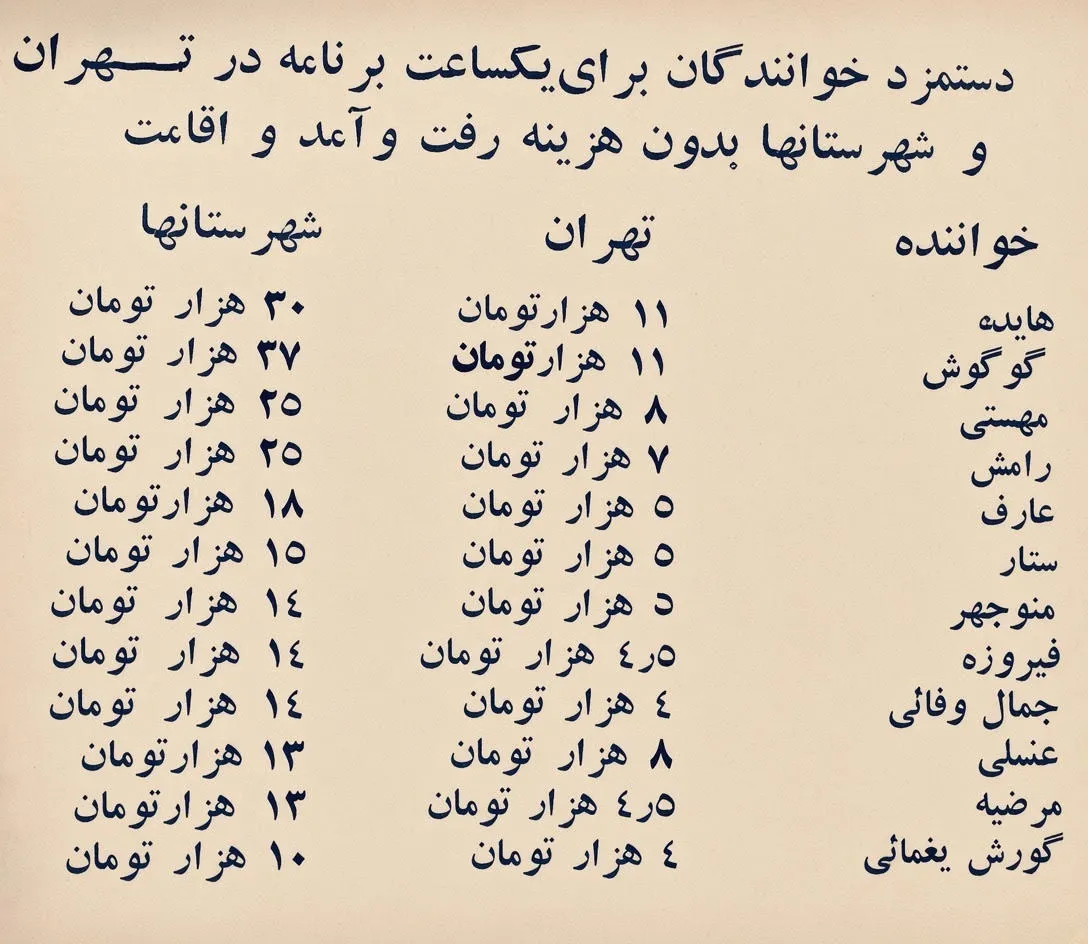 دستمزد خوانندگان دستمزد خوانندگان
