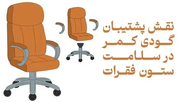 صندلی اداری طبی چیست؟ استانداردهایی که قبل از خرید باید چک کنید