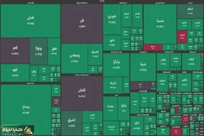 وضعیت بورس شنبه 2 خرداد
