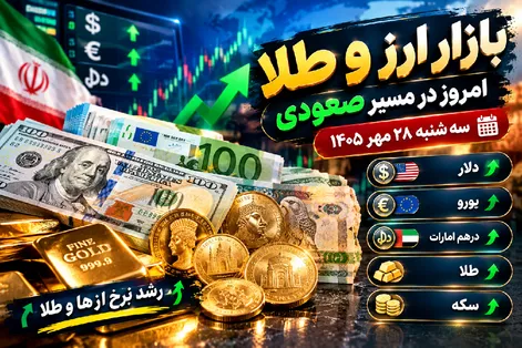 قیمت ارز دلار، طلا و یورو امروز سه شنبه 28 مهر 1405 / صعود هم‌زمان بازار ارز و طلا