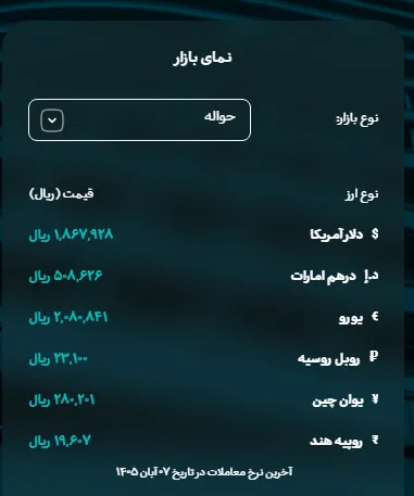 ارز ارز