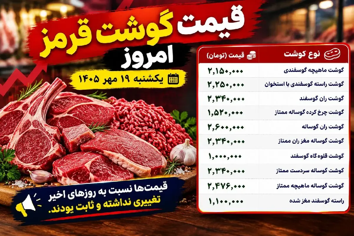 قیمت گوشت قرمز امروز 19 مهر 1405؛ ران گوساله چقدر شد؟