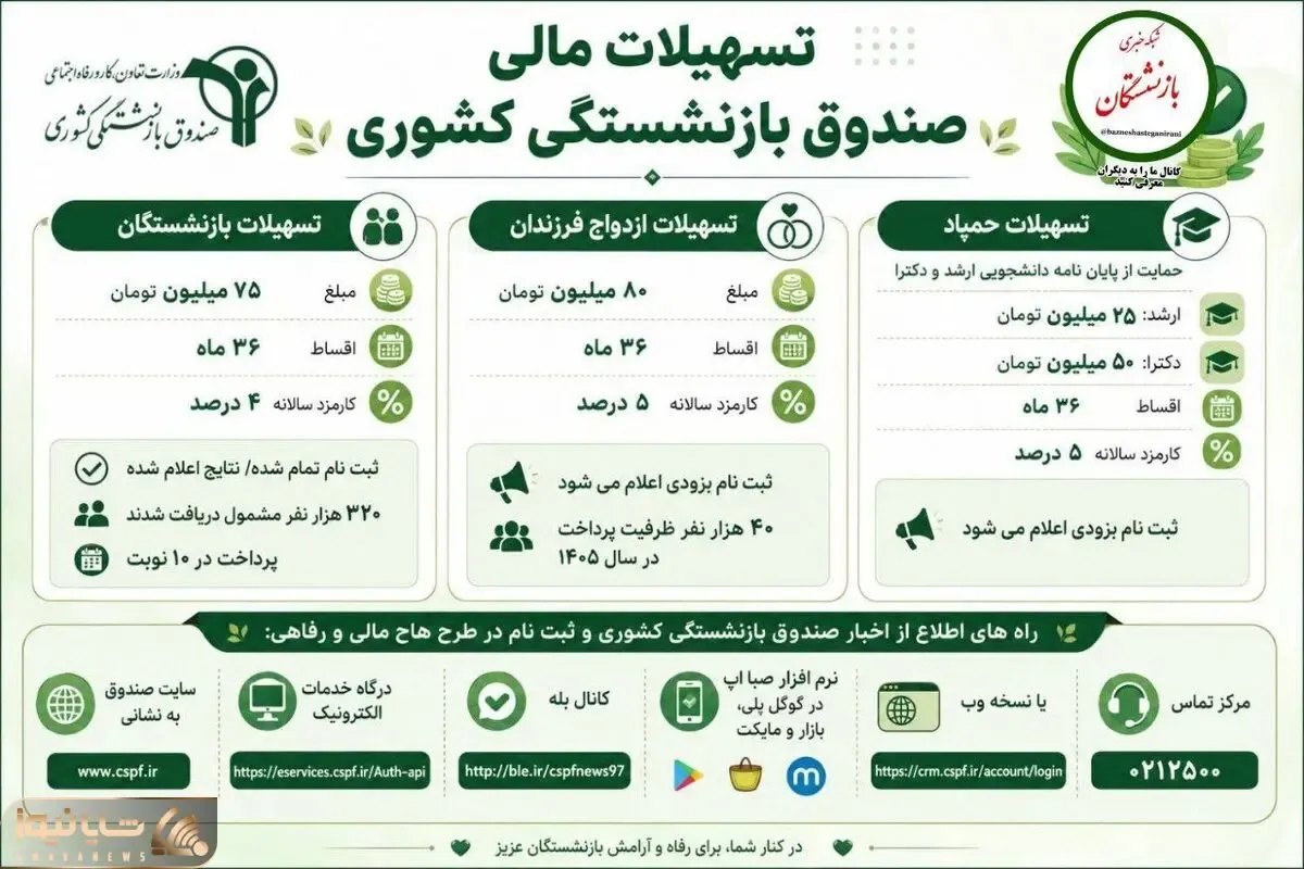 ۴ تسهیلات مهم برای بازنشستگان | 360 هزار بازنشسته مشمول