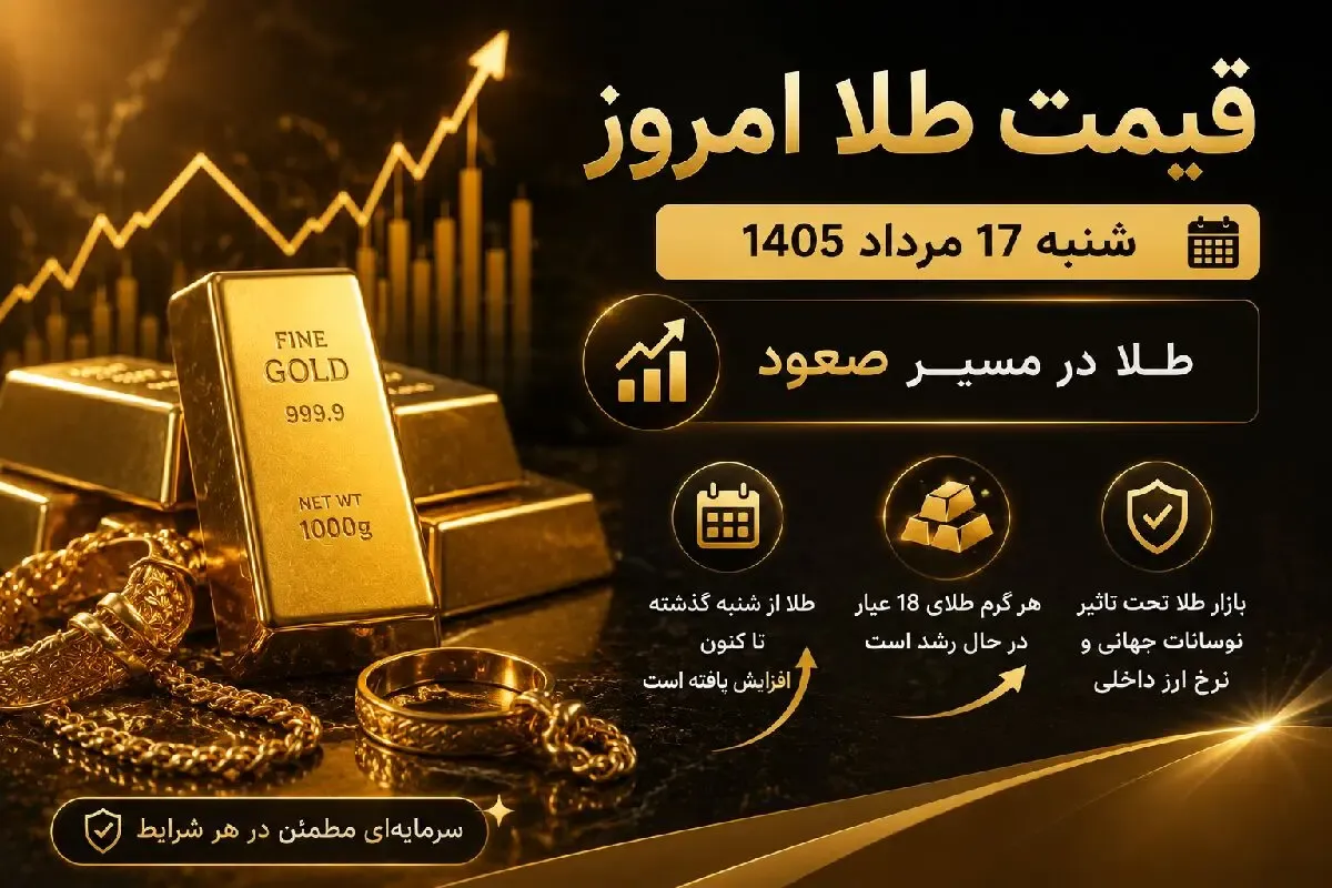 قیمت طلا 18 و 24 عیار امروز شنبه 17 مرداد 1405 / رشد نیم میلیونی