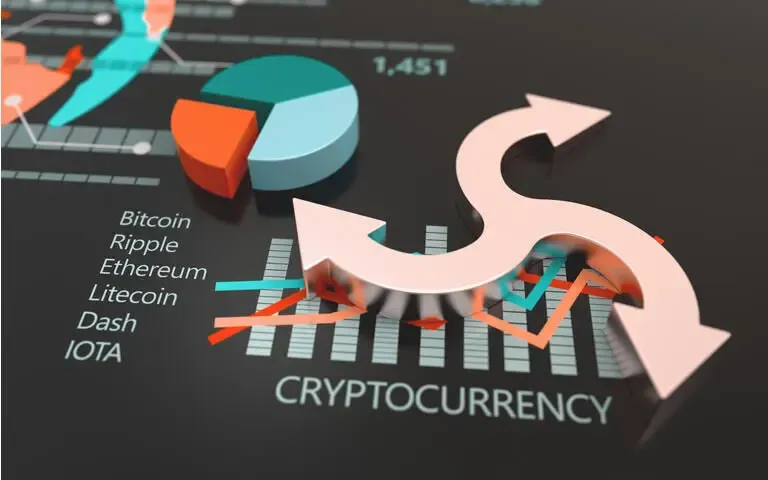 بازار حماسه ای؛دوج،شیبا&بیت کوین...