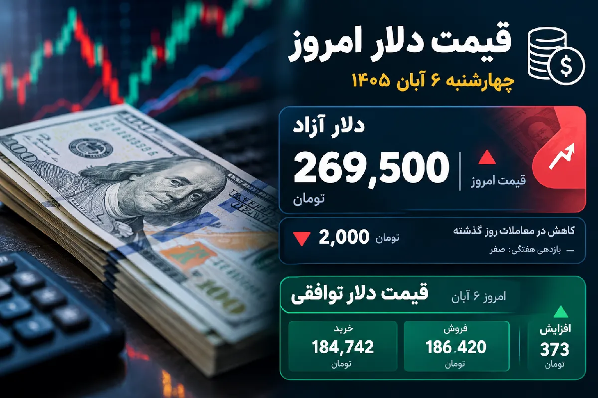 دلار